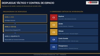 PPT PLAN NACIONAL DE SEGURIDAD CIUDADANA SJL.pptx
