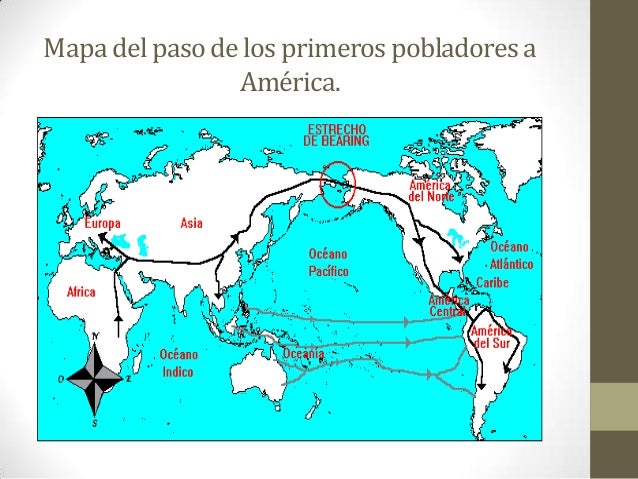 PPT del poblamiento de américa