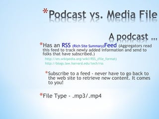 Ppt podcast | PPT