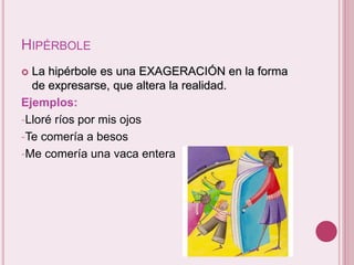 HIPÉRBOLE 
 La hipérbole es una EXAGERACIÓN en la forma 
de expresarse, que altera la realidad. 
Ejemplos: 
-Lloré ríos por mis ojos 
-Te comería a besos 
-Me comería una vaca entera 
 