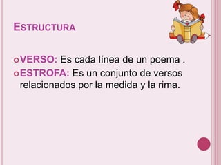 ESTRUCTURA 
VERSO: Es cada línea de un poema . 
ESTROFA: Es un conjunto de versos 
relacionados por la medida y la rima. 
 
