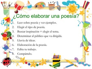 ¿Cómo elaborar una poesía?
1. Leer sobre poesía y ver ejemplos.
2. Elegir el tipo de poesía.
3. Buscar inspiración = elegir el tema.
4. Determinar al público que va dirigida.
5. Lluvia de ideas.
6. Elaboración de la poesía.
7. Edita tu trabajo.
8. Compártelo.
 