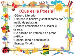 •Género Literario
•Expresa la belleza y sentimientos por
medio de palabras.
•Genera emociones en el lector u
oyente.
•Se escribe en versos o en prosa
poética.
•Poesía: Idea o sentimiento
•Poema: Escrito
¿Qué es la Poesía?
 