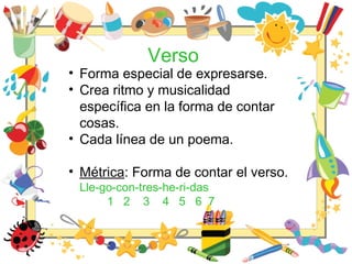 • Forma especial de expresarse.
• Crea ritmo y musicalidad
específica en la forma de contar
cosas.
• Cada línea de un poema.
• Métrica: Forma de contar el verso.
Lle-go-con-tres-he-ri-das
1 2 3 4 5 6 7
Verso
 