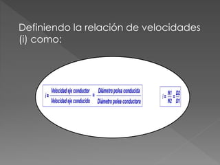 Definiendo la relación de velocidades
(i) como:
 