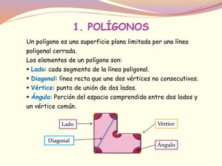 1. POLÍGONOS 
Un polígono es una superficie plana limitada por una línea 
poligonal cerrada. 
Los elementos de un polígono son: 
 Lado: cada segmento de la línea poligonal. 
 Diagonal: línea recta que une dos vértices no consecutivos. 
 Vértice: punto de unión de dos lados. 
 Ángulo: Porción del espacio comprendida entre dos lados y 
un vértice común. 
Lado Vértice 
Diagonal 
Ángulo 
 