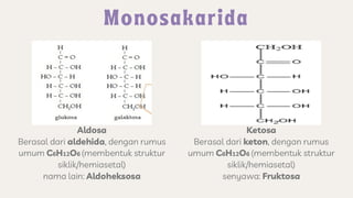 Aldosa
Berasal dari aldehida, dengan rumus
umum C6H12O6 (membentuk struktur
siklik/hemiasetal)
nama lain: Aldoheksosa
Ketosa
Berasal dari keton, dengan rumus
umum C6H12O6 (membentuk struktur
siklik/hemiasetal)
senyawa: Fruktosa
 
