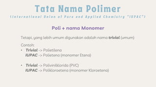 Poli + nama Monomer
Tetapi, yang lebih umum digunakan adalah nama trivial (umum)
Contoh:
• Trivial -> Polietilena
IUPAC -> Polietena (monomer Etena)
• Trivial -> Polivinilklorida (PVC)
IUPAC -> Polikloroetena (monomer Kloroetena)
 