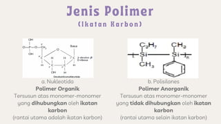 a. Nukleotida
Polimer Organik
Tersusun atas monomer-monomer
yang dihubungkan oleh ikatan
karbon
(rantai utama adalah ikatan karbon)
b. Polisilanes
Polimer Anorganik
Tersusun atas monomer-monomer
yang tidak dihubungkan oleh ikatan
karbon
(rantai utama selain ikatan karbon)
 