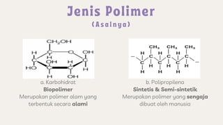 a. Karbohidrat
Biopolimer
Merupakan polimer alam yang
terbentuk secara alami
b. Polipropilena
Sintetis & Semi-sintetik
Merupakan polimer yang sengaja
dibuat oleh manusia
 