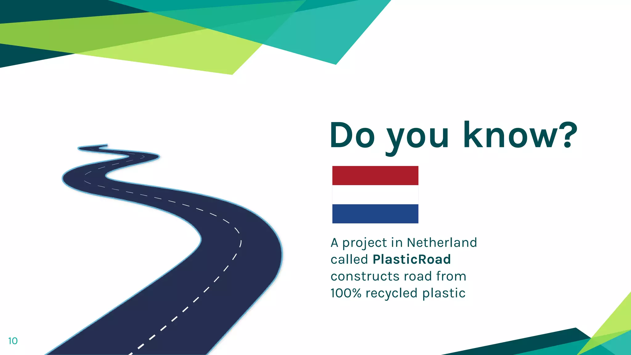 10
A project in Netherland
called PlasticRoad
constructs road from
100% recycled plastic
Do you know?