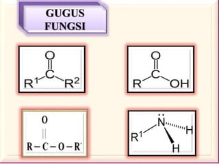 GUGUS
FUNGSI