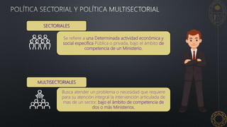 SECTORIALES
Se refiere a una Determinada actividad económica y
social especifica Pública o privada, bajo el ámbito de
competencia de un Ministerio.
MULTISECTORIALES
Busca atender un problema o necesidad que requiere
para su atención integral la intervención articulada de
mas de un sector, bajo el ámbito de competencia de
dos o más Ministerios.
 