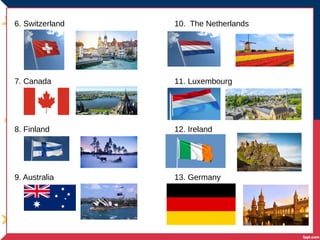 6. Switzerland 10. The Netherlands
7. Canada 11. Luxembourg
8. Finland 12. Ireland
9. Australia 13. Germany
 