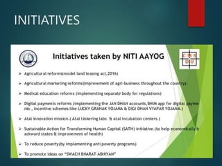 INITIATIVES
 