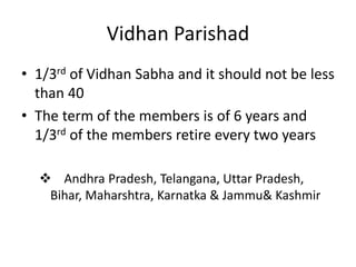 Vidhan Parishad
• 1/3rd of Vidhan Sabha and it should not be less
than 40
• The term of the members is of 6 years and
1/3rd of the members retire every two years
 Andhra Pradesh, Telangana, Uttar Pradesh,
Bihar, Maharshtra, Karnatka & Jammu& Kashmir
 