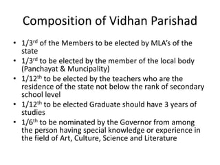 Composition of Vidhan Parishad
• 1/3rd of the Members to be elected by MLA’s of the
state
• 1/3rd to be elected by the member of the local body
(Panchayat & Muncipality)
• 1/12th to be elected by the teachers who are the
residence of the state not below the rank of secondary
school level
• 1/12th to be elected Graduate should have 3 years of
studies
• 1/6th to be nominated by the Governor from among
the person having special knowledge or experience in
the field of Art, Culture, Science and Literature
 