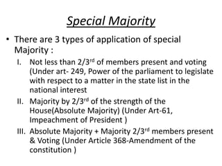 Special Majority
• There are 3 types of application of special
Majority :
I. Not less than 2/3rd of members present and voting
(Under art- 249, Power of the parliament to legislate
with respect to a matter in the state list in the
national interest
II. Majority by 2/3rd of the strength of the
House(Absolute Majority) (Under Art-61,
Impeachment of President )
III. Absolute Majority + Majority 2/3rd members present
& Voting (Under Article 368-Amendment of the
constitution )
 