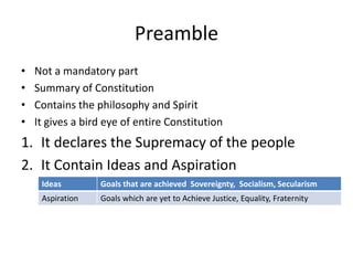 Preamble
• Not a mandatory part
• Summary of Constitution
• Contains the philosophy and Spirit
• It gives a bird eye of entire Constitution
1. It declares the Supremacy of the people
2. It Contain Ideas and Aspiration
Ideas Goals that are achieved Sovereignty, Socialism, Secularism
Aspiration Goals which are yet to Achieve Justice, Equality, Fraternity
 