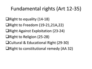 Fundamental rights (Art 12-35)
Right to equality (14-18)
Right to Freedom (19-21,21A,22)
Right Against Exploitation (23-24)
Right to Religion (25-28)
Cultural & Educational Right (29-30)
Right to constitutional remedy (AA 32)
 