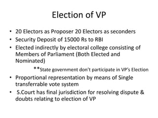 Election of VP
• 20 Electors as Proposer 20 Electors as seconders
• Security Deposit of 15000 Rs to RBI
• Elected indirectly by electoral college consisting of
Members of Parliament (Both Elected and
Nominated)
**State government don’t participate in VP’s Election
• Proportional representation by means of Single
transferrable vote system
• S.Court has final jurisdiction for resolving dispute &
doubts relating to election of VP
 