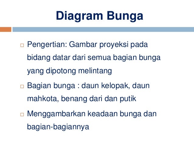 Ppt poltekes diagram dan rumus bunga Ppt poltekes diagram dan rumus bunga