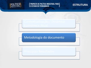 ESTRUTURA

Contextualização / Dinâmica
Econômica Atual
Metodologia do documento

Principais Resultados

 