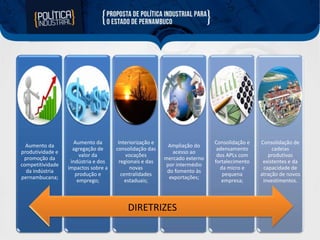 Aumento da
produtividade e
promoção da
competitividade
da indústria
pernambucana;

Aumento da
agregação de
valor da
indústria e dos
impactos sobre a
produção e
emprego;

Interiorização e
consolidação das
vocações
regionais e das
novas
centralidades
estaduais;

Ampliação do
acesso ao
mercado externo
por intermédio
do fomento às
exportações;

DIRETRIZES

Consolidação e
adensamento
dos APLs com
fortalecimento
da micro e
pequena
empresa;

Consolidação de
cadeias
produtivas
existentes e da
capacidade de
atração de novos
investimentos.

 