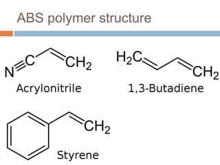 Polymerization | PPTX