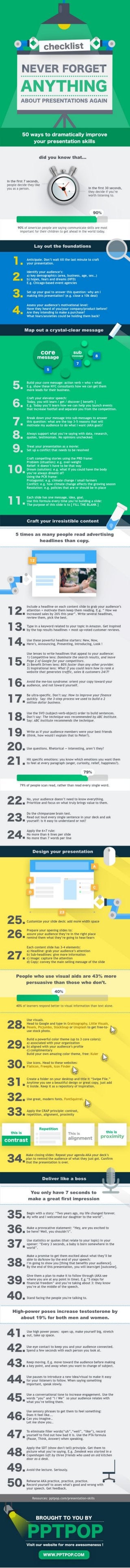 50 Ways to Boost Your Presentation Skills [Infographic]