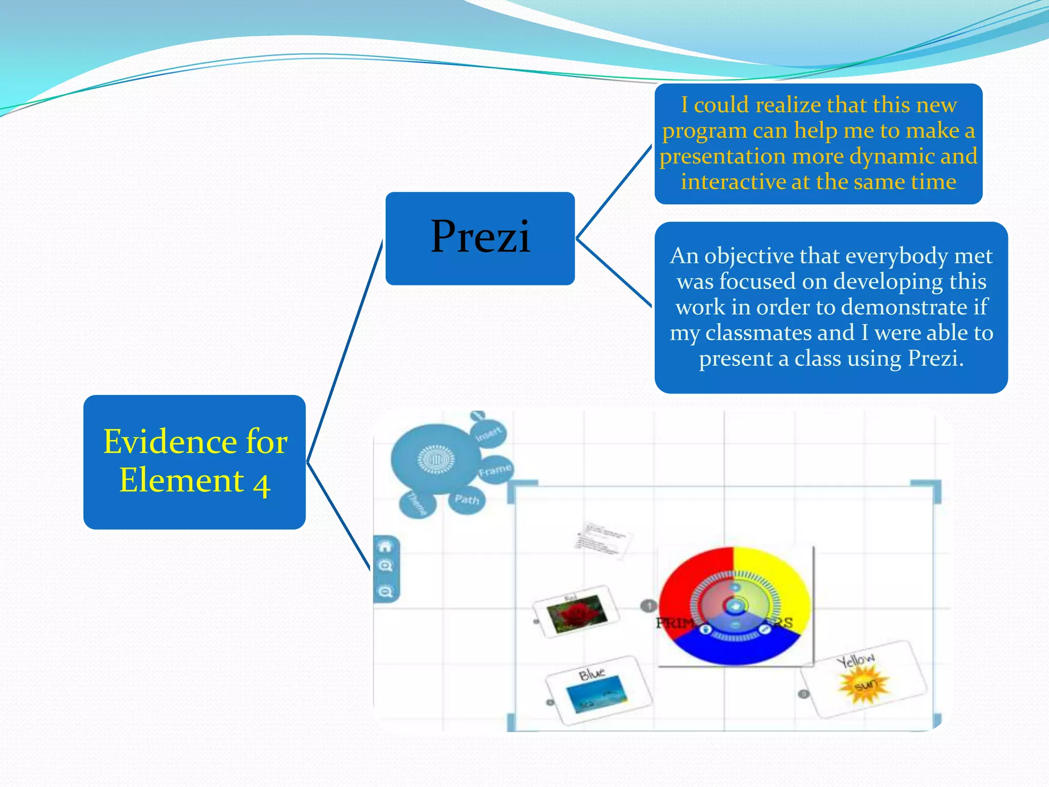 I could realize that this new
                       program can help me to make a
                       presentation more dynamic and
                         interactive at the same time

               Prezi    An objective that everybody met
                        was focused on developing this
                        work in order to demonstrate if
                        my classmates and I were able to
                          present a class using Prezi.


Evidence for
 Element 4
 
