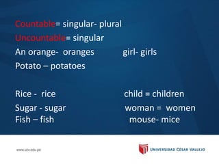 Countable= singular- plural
Uncountable= singular
An orange- oranges girl- girls
Potato – potatoes
Rice - rice child = children
Sugar - sugar woman = women
Fish – fish mouse- mice
 