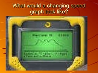 What would a changing speed graph look like? 