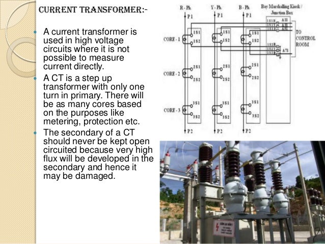 grid power optimal layout grid power optimal layout