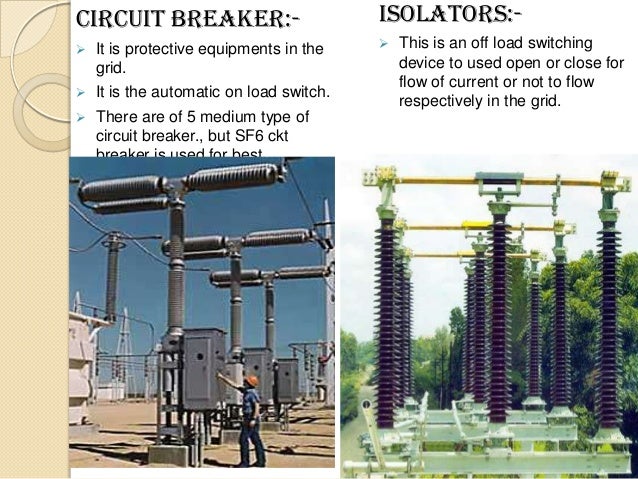 Ppt power grid design