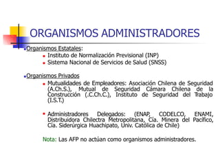 ORGANISMOS ADMINISTRADORES
Organismos Estatales:
 Instituto de Normalización Previsional (INP)
 Sistema Nacional de Servicios de Salud (SNSS)
Organismos Privados
 Mutualidades de Empleadores: Asociación Chilena de Seguridad
de la
Trabajo
(A.Ch.S.), Mutual de Seguridad Cámara Chilena
Construcción (.C.Ch.C.), Instituto de Seguridad del
(I.S.T.)
 Administradores Delegados: (ENAP, CODELCO, ENAMI,
Distribuidora Chilectra Metropolitana, Cía. Minera del Pacífico,
Cía. Siderúrgica Huachipato, Univ. Católica de Chile)
Nota: Las AFP no actúan como organismos administradores.
 