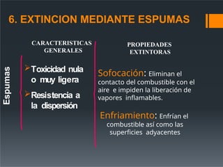 6. EXTINCION MEDIANTE ESPUMAS
Sofocación: Eliminan el
contacto del combustible con el
aire e impiden la liberación de
vapores inflamables.
CARACTERISTICAS
GENERALES
PROPIEDADES
EXTINTORAS
Toxicidad nula
o muy ligera
Resistencia a
la dispersión
Enfriamiento: Enfrían el
combustible así como las
superficies adyacentes
Espumas
 