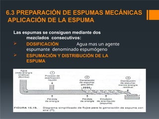 6.3 PREPARACIÓN DE ESPUMAS MECÁNICAS
APLICACIÓN DE LA ESPUMA
Las espumas se consiguen mediante dos
mezclados consecutivos:
 DOSIFICACIÓN Agua mas un agente
espumante denominado espumógeno
 ESPUMACIÓN Y DISTRIBUCIÓN DE LA
ESPUMA
 