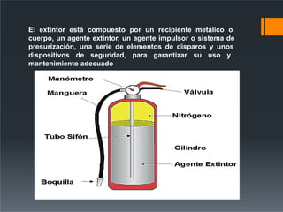 El extintor está compuesto por un recipiente metálico o
cuerpo, un agente extintor, un agente impulsor o sistema de
presurización, una serie de elementos de disparos y unos
dispositivos de seguridad, para garantizar su uso y
mantenimiento adecuado
 