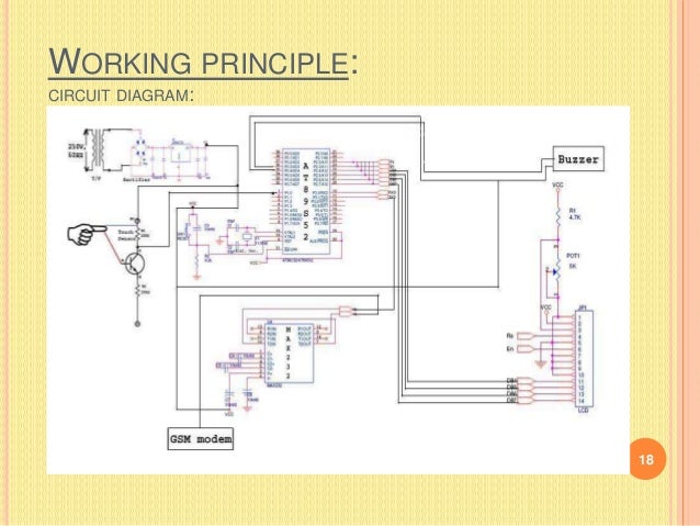 gsm modem interfacing with microcontroller 8051 Gsm modem interfacing with microcontroller 8051 for sms control of industrial equipments this is a beginner tutorial in which a gsm modem is being interfaced with the microcontroller at89s51 for sms communication. gsm modem interfacing with microcontroller 8051 Gsm modem interfacing with microcontroller 8051 for sms control of industrial equipments this is a beginner tutorial in which a gsm modem is being interfaced with the microcontroller at89s51 for sms communication.