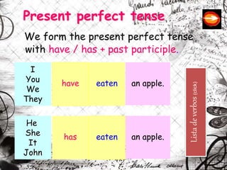 Present Perfect | PPTX