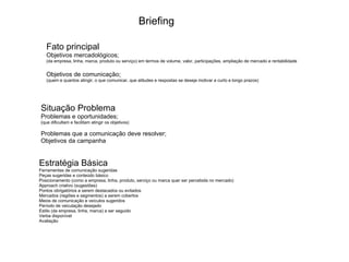 Briefing Fato principal Objetivos mercadológicos; (da empresa, linha, marca, produto ou serviço) em termos de volume, valor, participações, ampliação de mercado e rentabilidade  Objetivos de comunicação; (quem e quantos atingir, o que comunicar, que atitudes e respostas se deseja motivar a curto e longo prazos)  Situação Problema Problemas e oportunidades; (que dificultam e facilitam atingir os objetivos) ‏ Problemas que a comunicação deve resolver; Objetivos da campanha Estratégia Básica Ferramentas de comunicação sugeridas Peças sugeridas e conteúdo básico Posicionamento (como a empresa, linha, produto, serviço ou marca quer ser percebida no mercado) ‏ Approach criativo (sugestões) ‏ Pontos obrigatórios a serem destacados ou evitados Mercados (regiões e segmentos) a serem cobertos Meios de comunicação e veículos sugeridos Período de veiculação desejado Estilo (da empresa, linha, marca) a ser seguido Verba disponível Avaliação 
