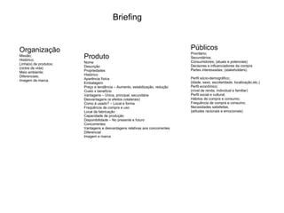 Públicos Prioritário; Secundários; Consumidores; (atuais e potenciais) ‏ Decisores e influenciadores da compra Partes interessadas; (stakeholders) ‏ Perfil sócio-demográfico; (idade, sexo, escolaridade, localização,etc.) ‏ Perfil econômico; (nível de renda, individual e familiar) ‏ Perfil social e cultural; Hábitos de compra e consumo; Frequência de compra e consumo; Necssidades satisfeitas. (atitudes racionais e emocionais) ‏ Produto  Nome Descrição Propriedades Histórico Aparência física Embalagem Preço e tendência – Aumento, estabilização, redução Custo x benefício Vantagens – Única, principal, secundária Desvantagens (e efeitos colaterais) ‏ Como é usado? – Local e forma Freqüência de compra e uso Local de fabricação Capacidade de produção Disponibilidade – No presente e futuro Concorrentes Vantagens e desvantagens relativas aos concorrentes Diferencial Imagem e marca Organização Missão; Histórico; Linha(s) de produtos; (ciclos de vida) ‏ Meio ambiente; Diferenciais; Imagem de marca. Briefing 