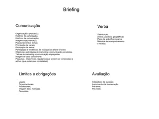 Briefing Comunicação Organização e produto(s); Histórico de participação; Histórico de comunicação; Imagem da(s) marca(s);...