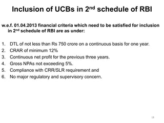 Inclusion of UCBs in 2nd schedule of RBI
w.e.f. 01.04.2013 financial criteria which need to be satisfied for inclusion
in 2nd schedule of RBI are as under:
1. DTL of not less than Rs 750 crore on a continuous basis for one year.
2. CRAR of minimum 12%
3. Continuous net profit for the previous three years.
4. Gross NPAs not exceeding 5%.
5. Compliance with CRR/SLR requirement and
6. No major regulatory and supervisory concern.
18
 