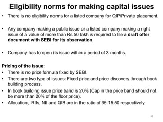 Eligibility norms for making capital issues
• There is no eligibility norms for a listed company for QIP/Private placement.
• Any company making a public issue or a listed company making a right
issue of a value of more than Rs 50 lakh is required to file a draft offer
document with SEBI for its observation.
• Company has to open its issue within a period of 3 months.
Pricing of the issue:
• There is no price formula fixed by SEBI.
• There are two type of issues: Fixed price and price discovery through book
building process.
• In book building issue price band is 20% (Cap in the price band should not
be more than 20% of the floor price).
• Allocation, RIIs, NII and QIB are in the ratio of 35:15:50 respectively.
41
 