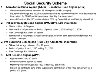 Social Security Scheme
1. Aam Aadmi Bima Yojana (AABY): Janshree Bima Yojana (JBY)
– Life and disability cover between 18 to 59 years of BPL category.
– Insurance coverage: Rs 30000 natural death and Rs 75000 on death or total disability due
to accident, Rs 37500 partial permanent disability due to accident
– Annual Premium Rs 200 per beneficiary, 50% by Central Govt. and 50% by state Govt.
2. PM Jeevan Jyoti Bima Yojana (PMJJBY)- Life insurance
– SB a/c holder 18- 50 years.
– Premium Rs 330 per annum. Period of policy: June 1, 2015 to May 31, 2016
– Risk Coverage: Rs 2 lakh on dearth.
– Termination of insurance: (i) Age 55 years (ii) Closure of bank account/non renewal. No
multiple coverage.
2. PM Suraksha Bim Yojana (PMSBY): Accidental insurance
– SB a/c holder age between 18 to 70 years.
– Period of policy: June 1, 2015 to May 31, 2016
– Risk Coverage: Rs 2.00 Lakh
3. Atal Pension Yojana (APY):
– Age between 18 to 40 years.
– Pension from the age of 60 years
– Monthly pension between Rs 1000 to Rs 5000 per month.
– GoI will co-contribute 50% of the subscriber’s contribution or Rs 1000 per annum for a
period of 5 years. 61
 