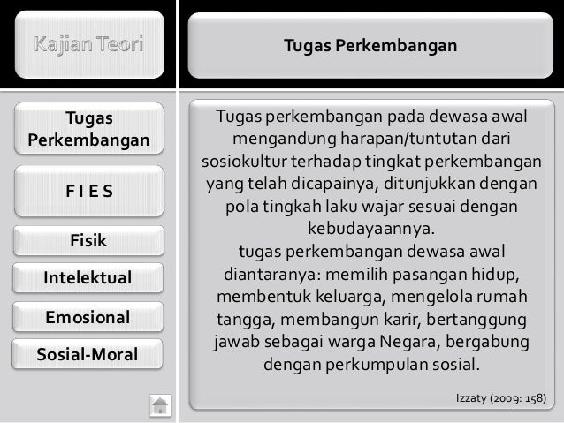 picture Jurnal Tentang Perkembangan Masa Dewasa Awal isu mutakhir pada masa dewasa awal