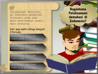 Demokrasi Periode
1945-1959
Demokrasi Periode
1959-1965
Demokrasi Periode
1998 s.d Sekarang
Demokrasi Periode
1965-1998
Pelaksanaan demokrasi
di Indonesia mengalami
fluktuasi pada awal
masa kemerdekaan sampai
masa sekarang.
Dari segi waktu dibagi menjadi
4 Periode :
Bagaimana
Pelaksanaan
demokasi di
Indonesia?
 