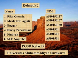 Kelmpok 2
Nama :
1. Rika Oktavia
NIM :
A510150157
2. Meida Dwi Agiati A510150167
3. Enggar
4. Dhevy Perwitasari
A510150160
A5101501
PGSD Kelas D
Universitas Muhammadiyah Surakarta
5. Nindyah A5101501
6. M.T. Nugroho A5101501
 